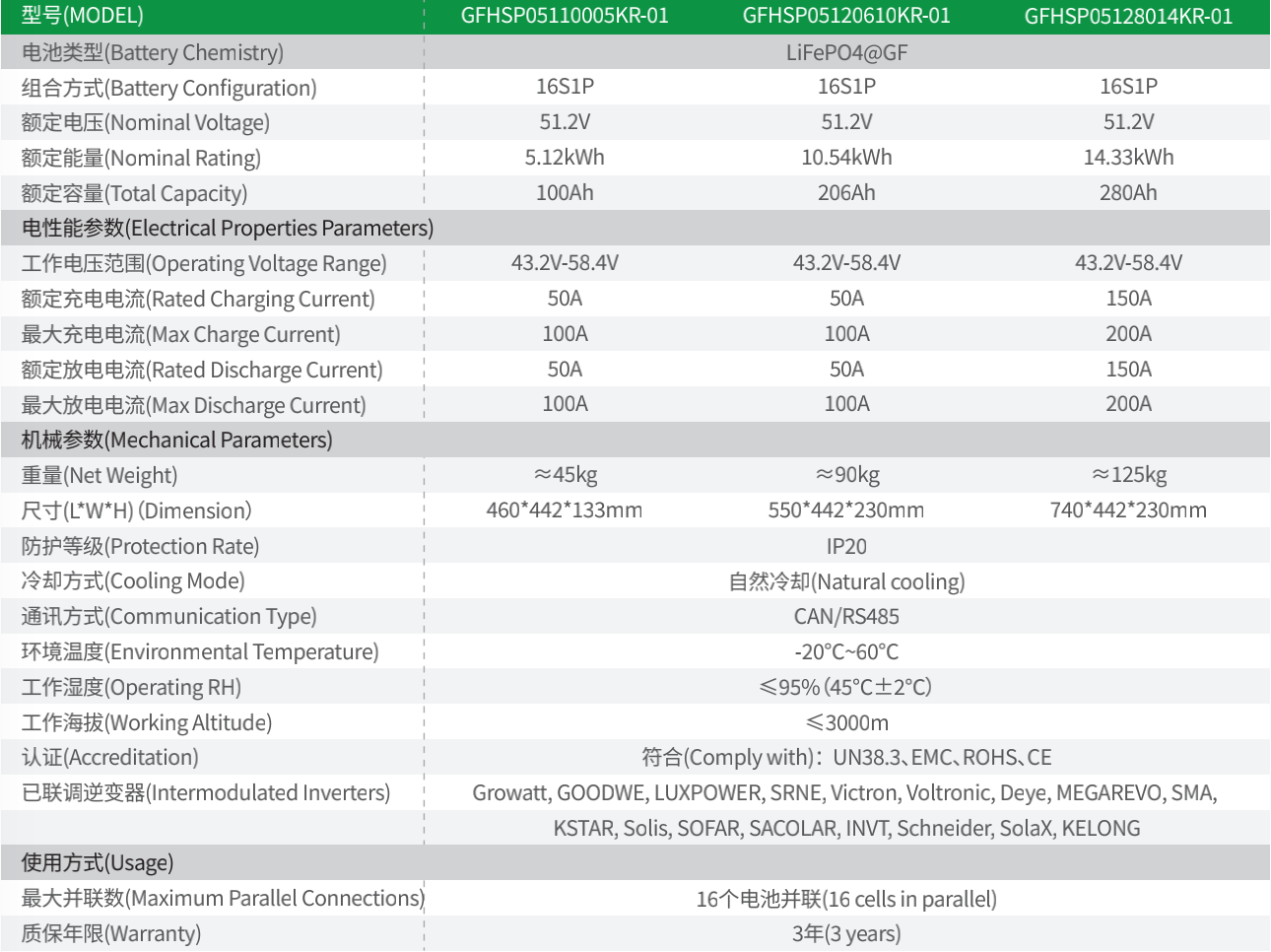 星空官方網(wǎng)頁版