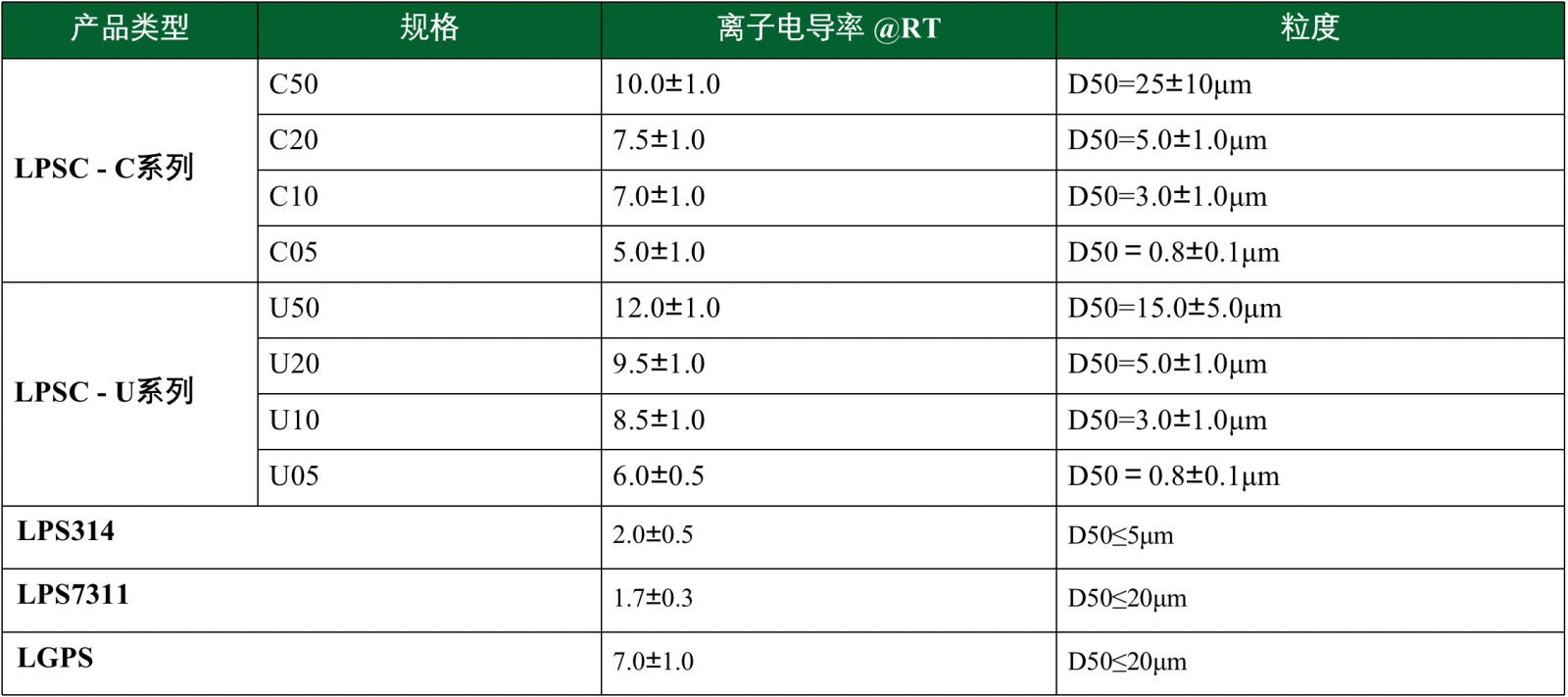 星空官方網頁版