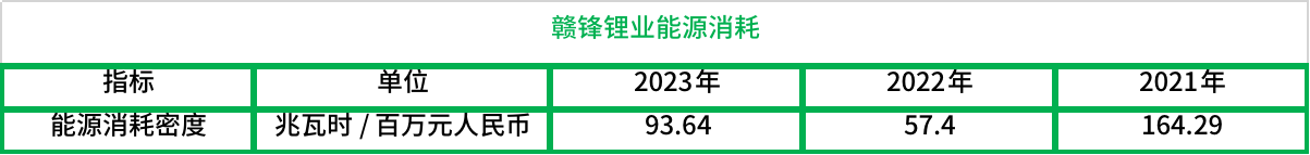 星空官方網頁版